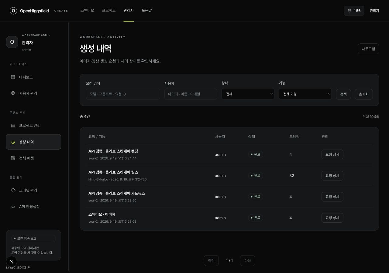 사용자별 생성 요청의 상태와 크레딧을 확인하는 관리자 생성 내역