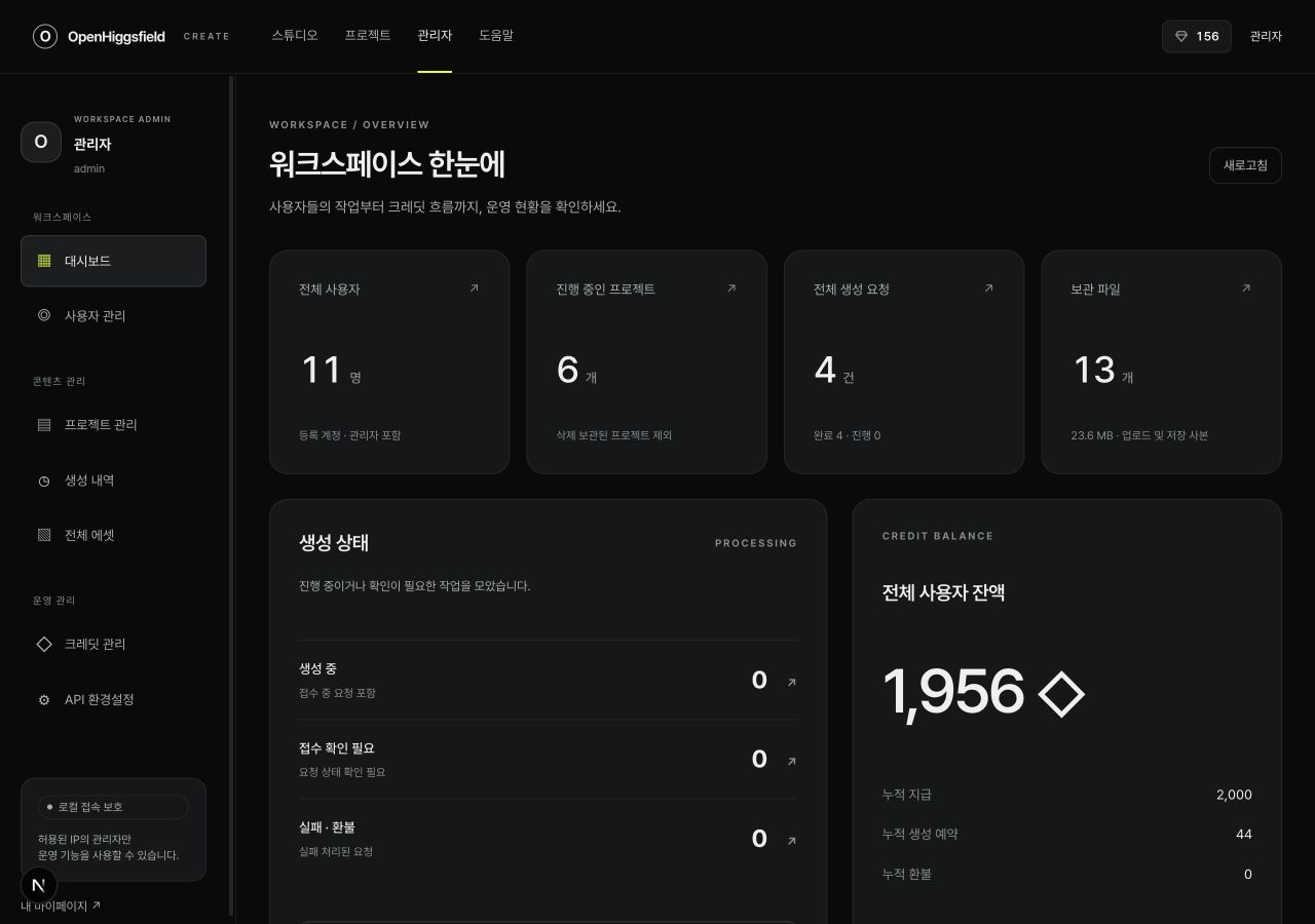 관리자 사이드바, 사용자와 프로젝트 집계, 생성 상태가 표시된 대시보드